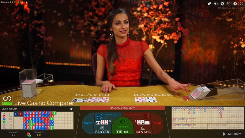 Các trò chơi cá cược thú vị tại sảnh casino VB88